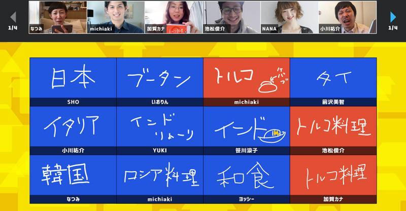 これはやりたい Web会議がクイズ番組に Zoomなどのweb会議で導入可能とのことです Buzz Media